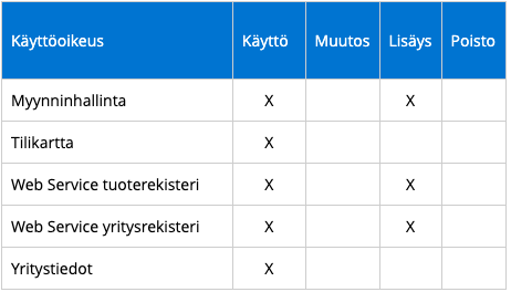 Näyttökuva 2024-6-11 kello 9.15.45.png